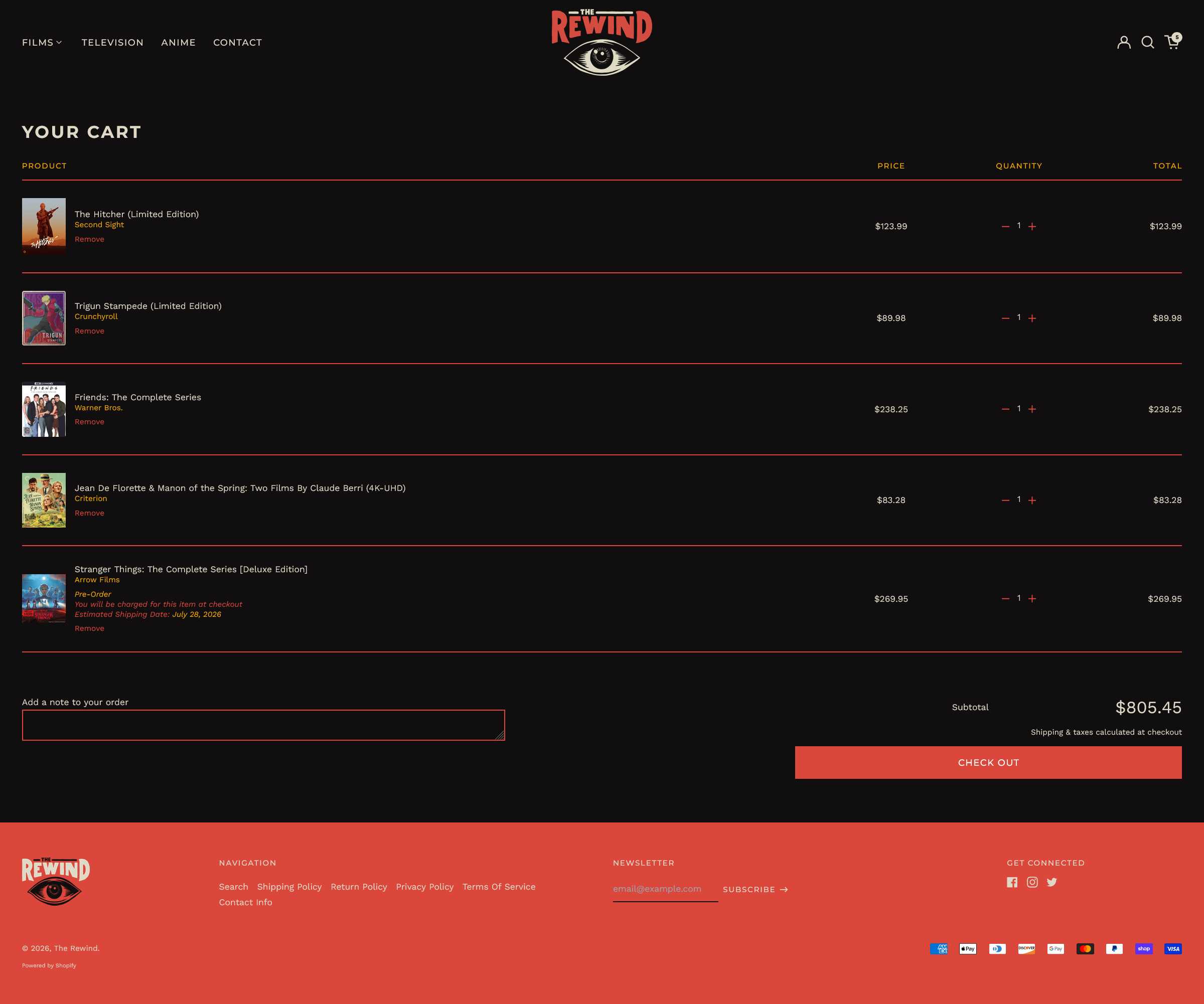 Your Shopping Cart – The Rewind